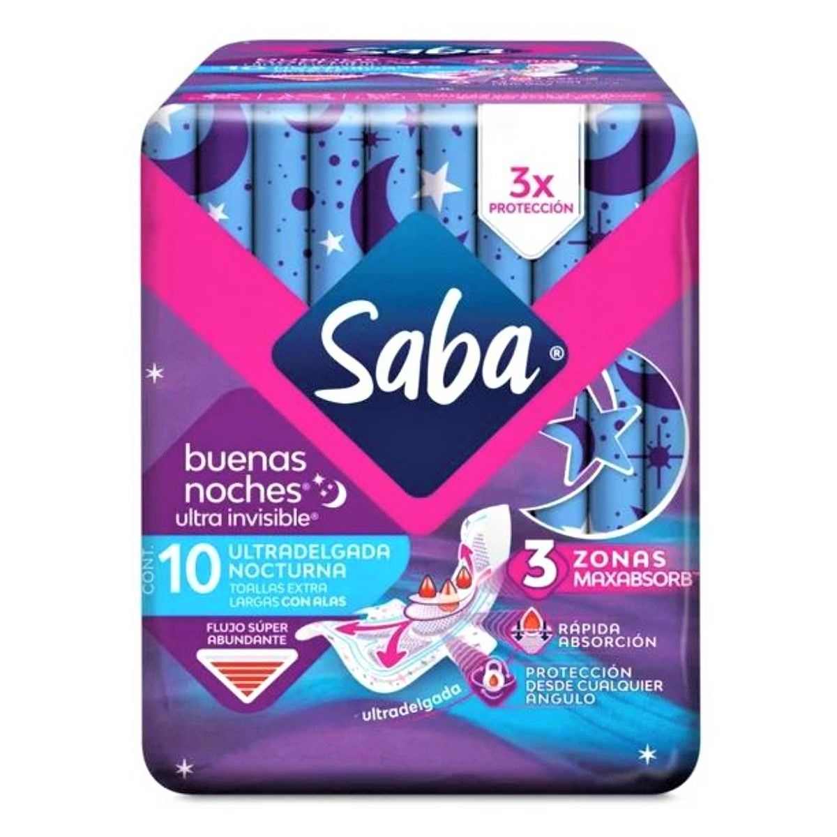 Toallas Femeninas Saba Buenas Noches Ultra Invisible 10 Piezas | DelSol