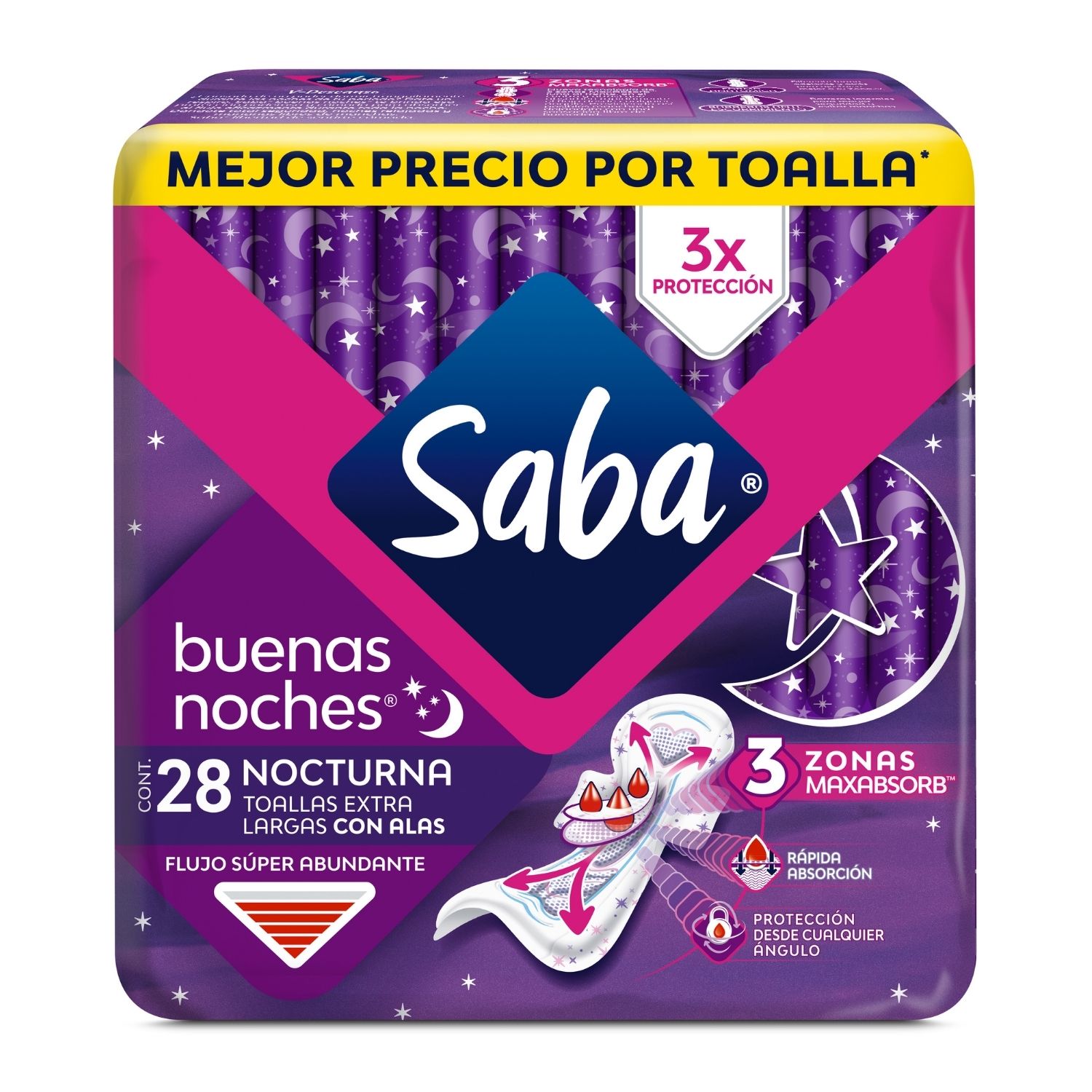 Toallas Femeninas Saba Buenas Noches Extra Largas 28 Piezas | DelSol